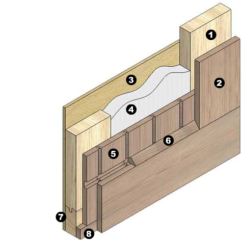 Custom Wood Garage Door